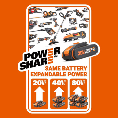 WORX WG743E Akku-Rasenmäher 40V – Profi Rasenmäher mit Mulchfunktion & PowerShare Akku – Rasenmähen ohne Kabel – Ideal für Gärten bis zu 500m²