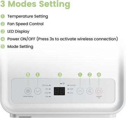 Comfee Mobiles Klimagerät Breezy Cool Pro 2.6,9000 BTU 2,6kW, Kühlen&Ventilieren&Entfeuchten,APP-Steuerung,Raumgröße bis 88m³(33㎡),Mobile Klimaanlage mit Abluftschlauch