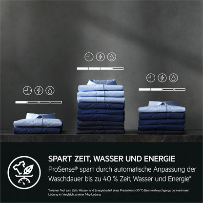 AEG L6FBG51470 Waschmaschine / Serie 6000 mit ProSense / Testsieger der Stiftung Warentest / 7,0 kg / Leise / Mengenautomatik / Nachlegefunktion / Kindersicherung / Wasserstopp / 1400 U/min