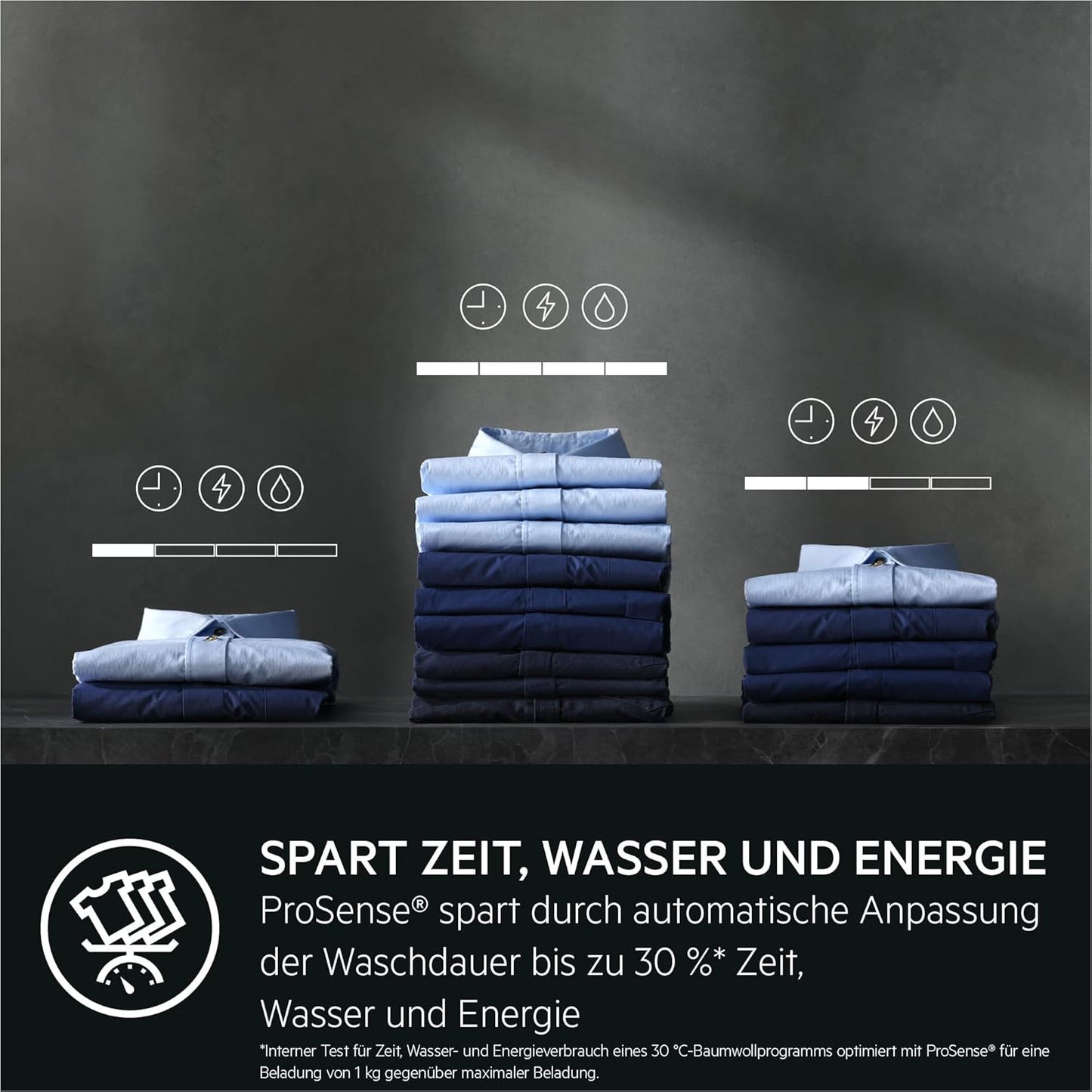 AEG L6FBG51470 Waschmaschine / Serie 6000 mit ProSense / Testsieger der Stiftung Warentest / 7,0 kg / Leise / Mengenautomatik / Nachlegefunktion / Kindersicherung / Wasserstopp / 1400 U/min